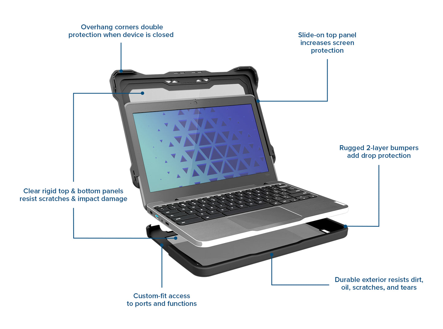 Lenovo 300e / 500e Chromebook Bundle with Chrome Education Upgrade Licence - Le Chéile Secondary School, Ballincollig