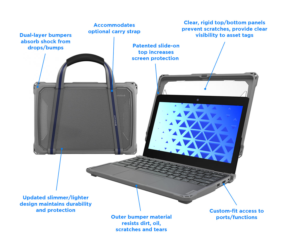 MAX Ruggedised Case for Lenovo Chrome 500e G5 M89