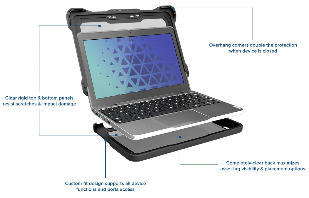 MAX Ruggedised Case for Lenovo 300e Yoga Chromebook Gen 4