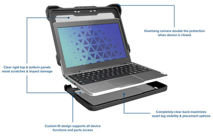 MAX Ruggedised Case for Lenovo 300e Yoga Chromebook Gen 4